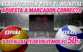 Wanabet Clasificacion al mundial devolución